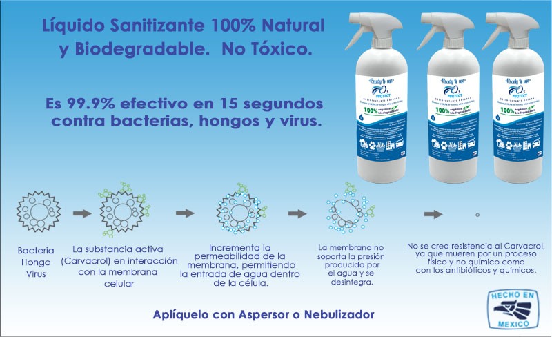 Caja con 3 Botellas de 1 Litro con Sanitizante de Origen Natural y Biodegradable, No Tóxico.