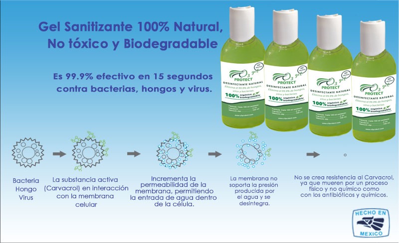 Caja con 4 botellas de Gel Sanitizante 125 ml de Origen Natural y Biodegradable. No Tóxico.