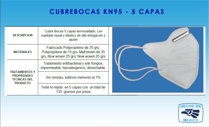 Cubrebocas KN95 - Caja 10 Piezas