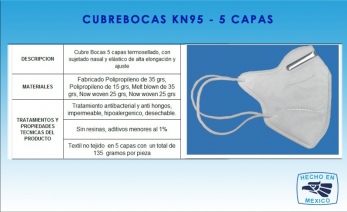 Cubrebocas KN95 - Caja con 10 Piezas