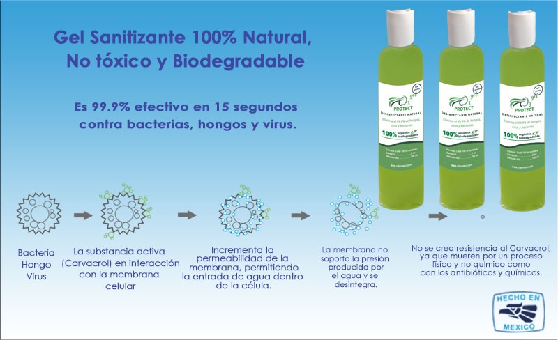 Caja con 3 botellas de Gel Sanitizante 250 ml de Origen Natural y Biodegradable. No Tóxico.