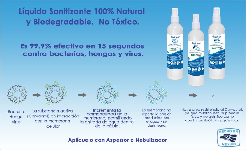 Caja con 3 Botellas de 500 ml de Sanitizante de Origen Natural y Biodegradable.  No Tóxico.ML