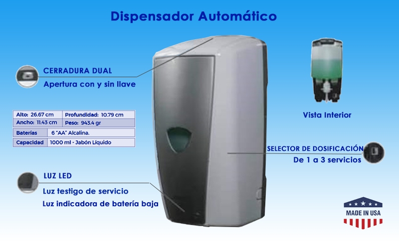 Dispensador Automático